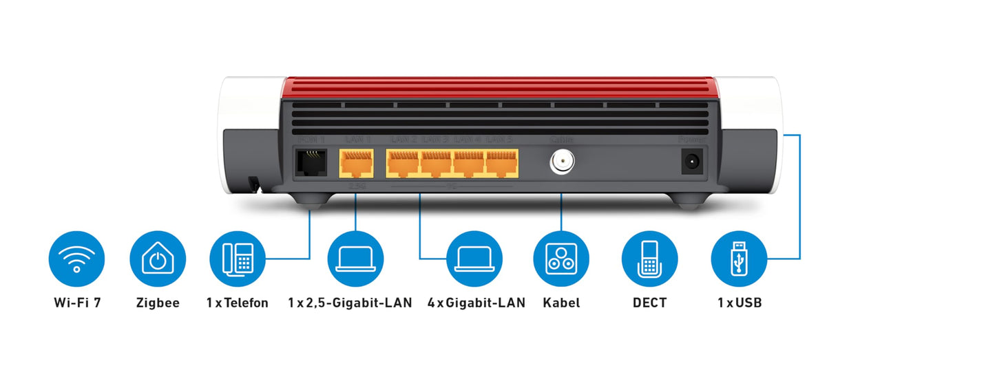 FRITZ!Box 6670 Cable – Wi-Fi 7 Kabelrouter mit DOCSIS 3.1, Zigbee & 2.5-Gbit-LAN